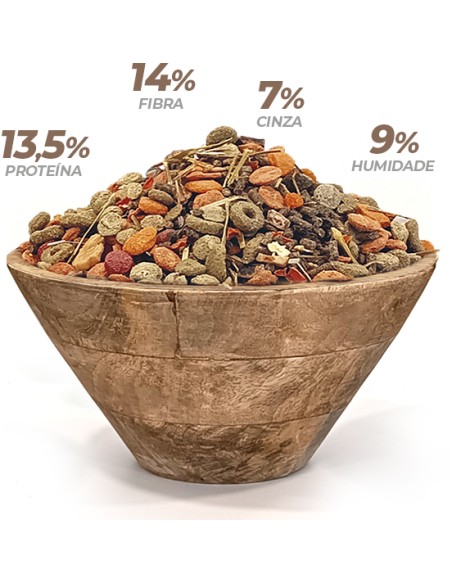 MIXTURA CHINCHILLA PET CUP