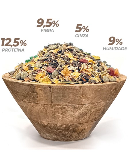 MIXTURA COBAYA PET CUP