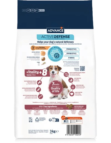 PIENSO MINI +8 AFFINITY ADVANCE