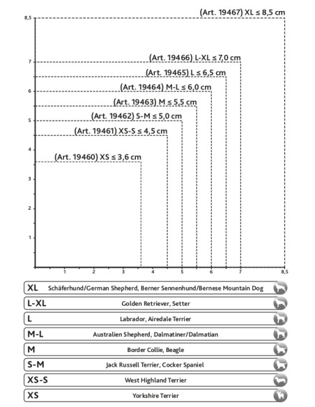 BOTAS PROTECTORAS WALKER ACTIVE EXTRA (2 UNIDADES) TRIXIE