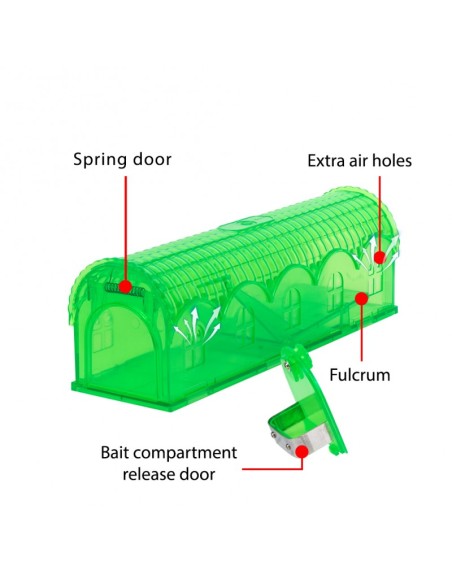 RATONERA ESTACION 2 UNIDADES COPELE