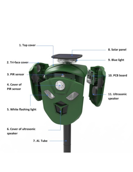 ESPANTAPAJAROS ULTRASONIDO 360º SOLAR COPELE - 11,5 X 11,5 X 48 CM