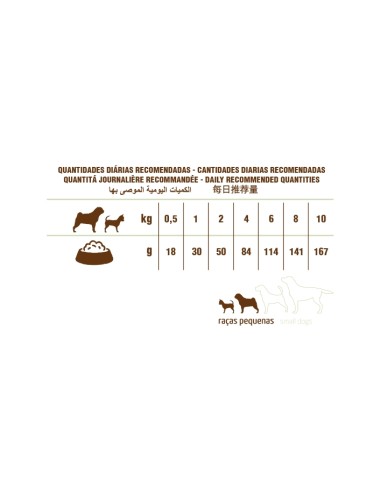 PIENSO ADULT MINI PREMIUM PET CUP