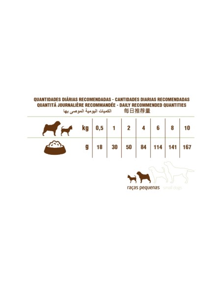 ADULT MINI PREMIUM PET CUP